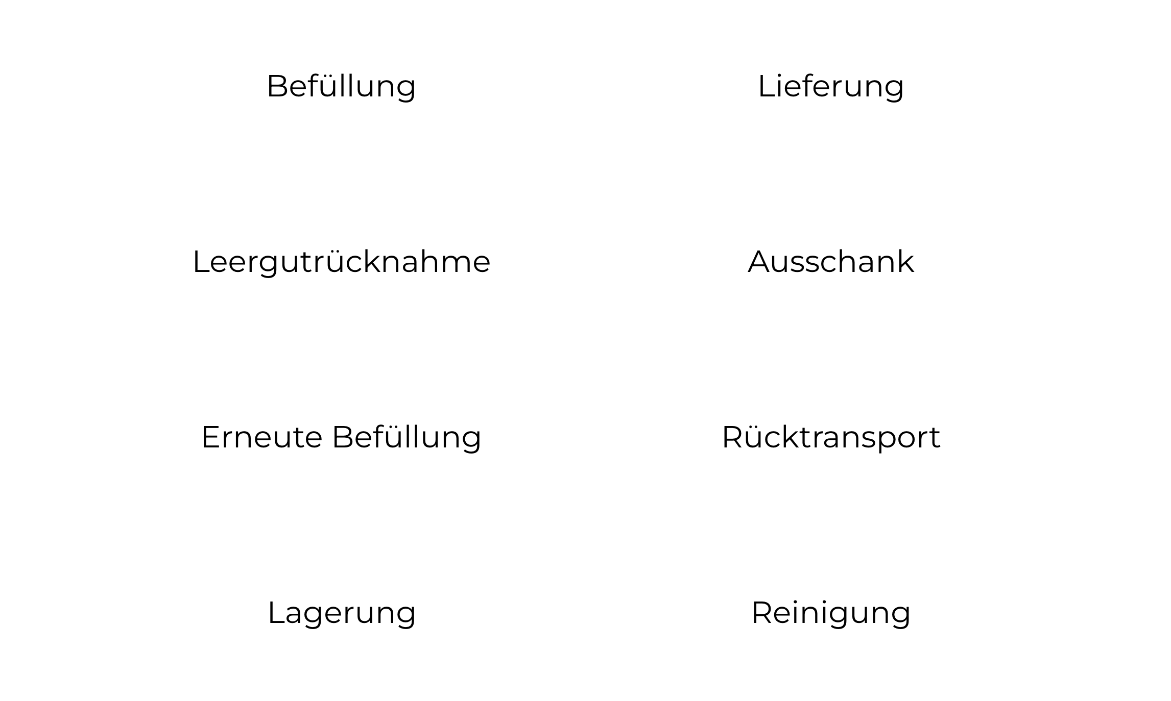flusso_acciaio_de
